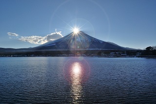 チコちゃんに叱られる　富士山の頂上はなに県？11月１日放送分