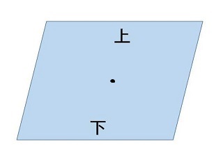 小島よしお先生 小学6年算数 線対称 点対称 はどんな図形をいう？